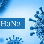 H3N2 virus